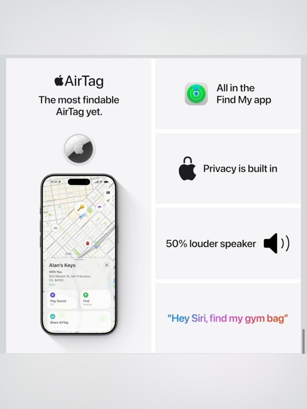 PRICE FIRM Apple AirTag (2nd Gen) Tracker for Keys/Wallet/etc Locator w/ Sound - Picture 8 of 8
